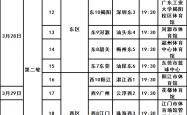 kaiyun官网 -深(shēn)圳VS揭阳！广東(dōng)粤BA篮球联賽(sài)第二(èr)轮门票开放(fàng)预约！購(gòu)票入口→