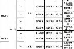 kaiyun官网 -深(shēn)圳VS揭阳！广東(dōng)粤BA篮球联賽(sài)第二(èr)轮门票开放(fàng)预约！購(gòu)票入口→